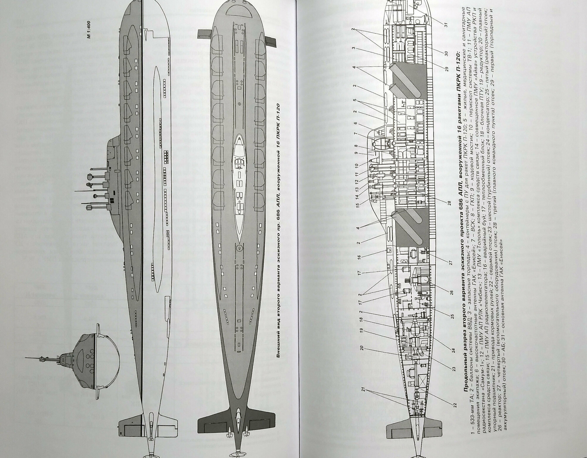 Подводные лодки советского флота 1945-1991 гг. Том 2 — фото 1