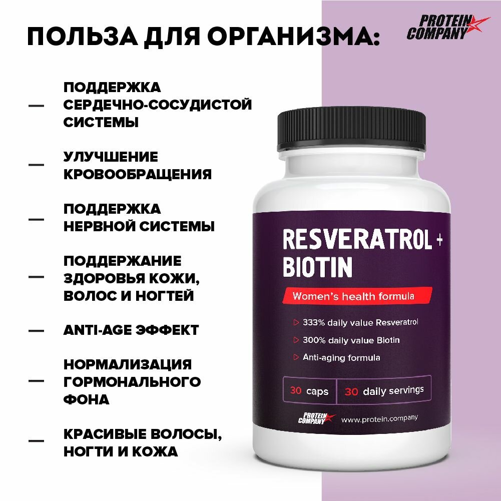 Изображение Ресвератрол 100 мг + Биотин 150 мкг PROTEIN.COMPANY, для поддержания гормонального фона и здоровья женщины, 30 капсул