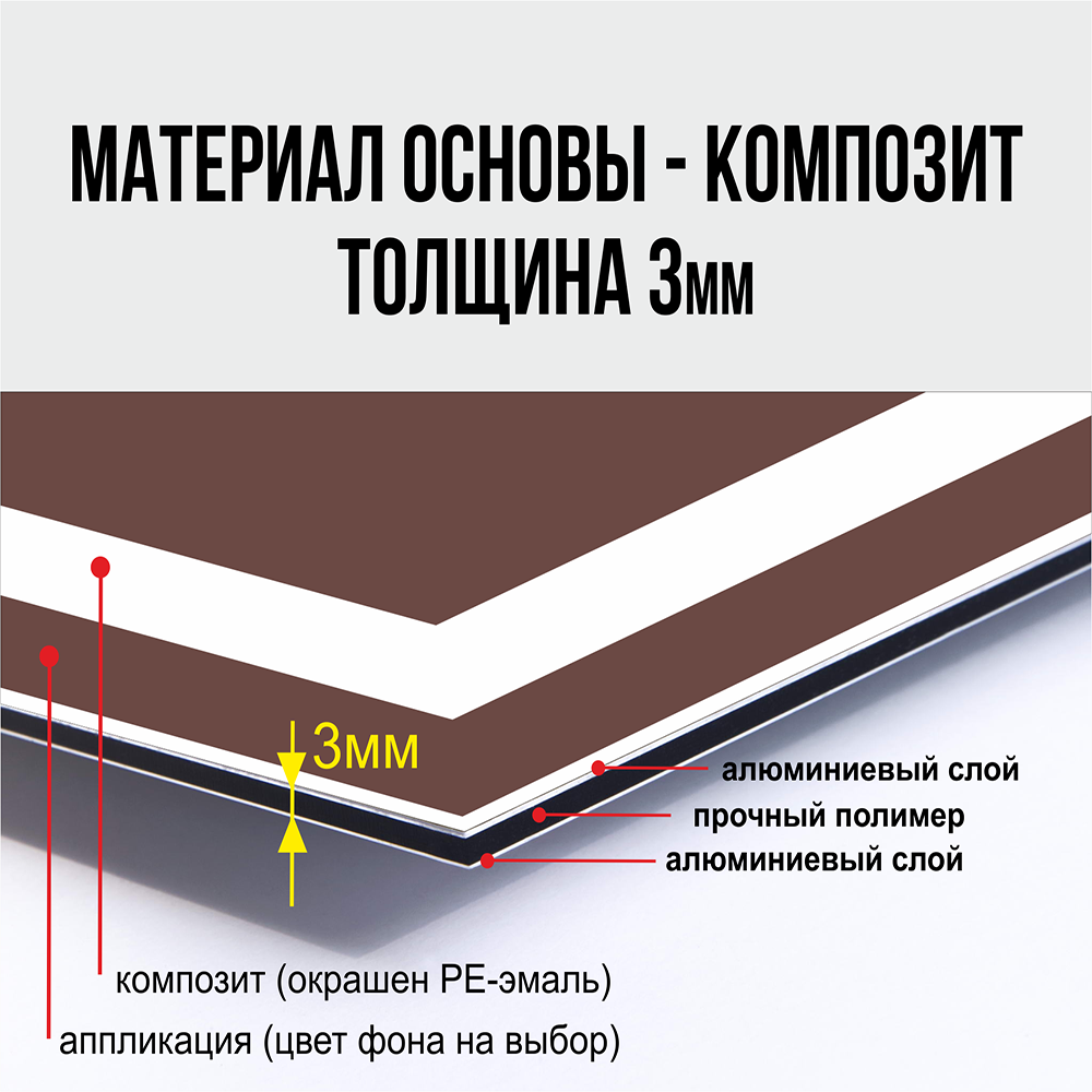 Адресная табличка на дом из композита, настенная, размер 60x26 см — фото 1