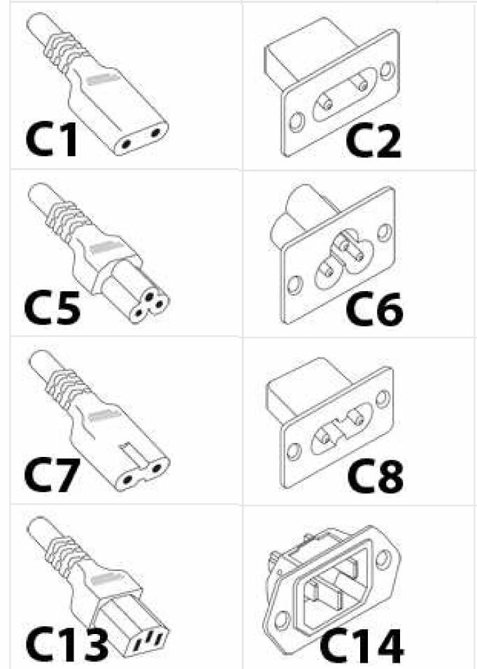 Сетевой шнур, кабель блока питания IEC C7 - CEE 7/16 (2pin), для компьютеров, PS4, PS5, мфу, телевизоров, мониторов и др — фото 1