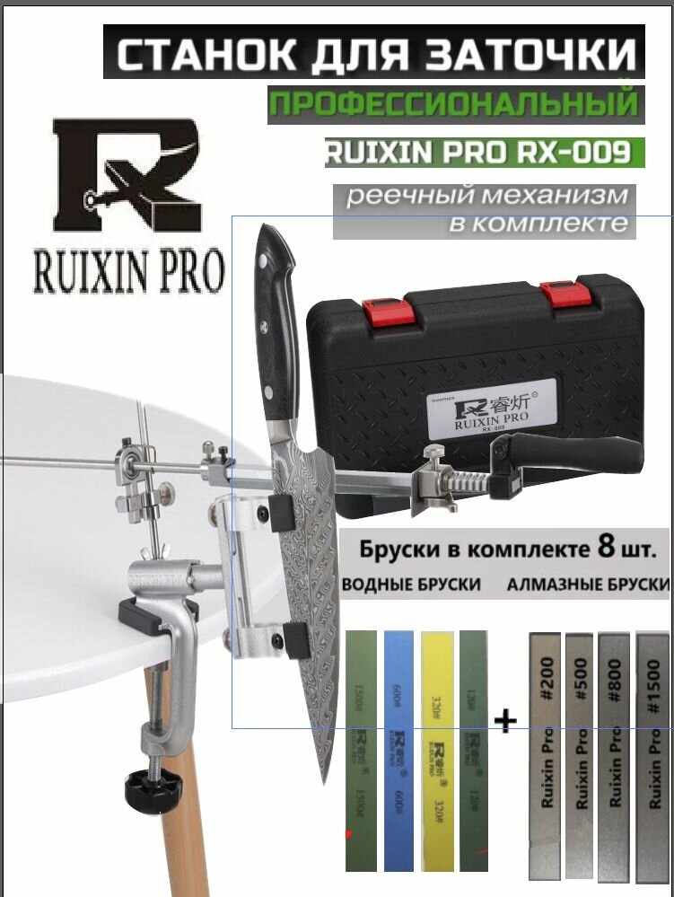 RUIXIN PRO RX-009 точилка для ножей, набор брусков 8 шт