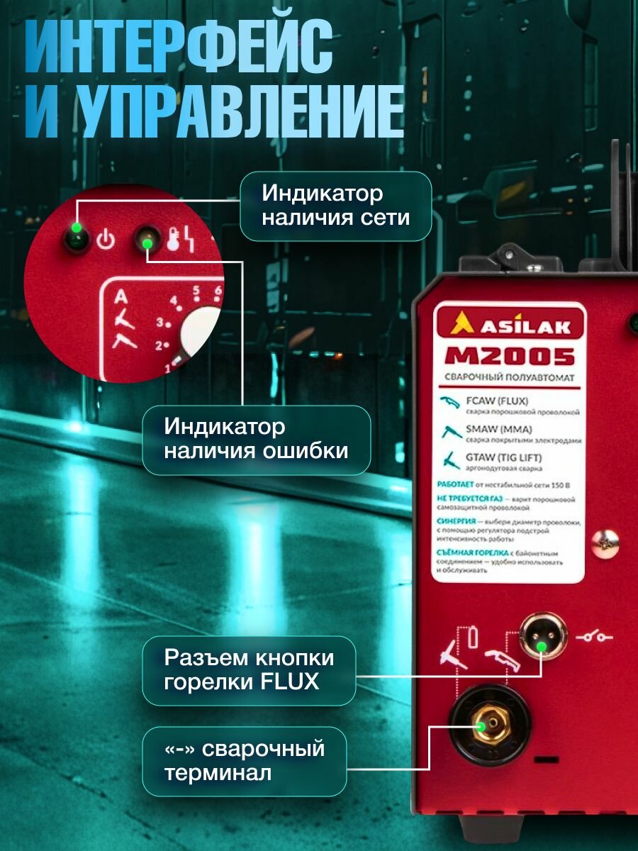 Сварочный аппарат полуавтомат ASILAK M2005 230В; 20-180 А; 80В; FLUX/MMA/TIG LIFT) (AS1570-6) — фото 1