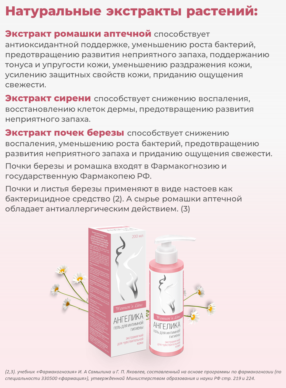 Гели Для Интимной Гигиены Беременных Ангелика (ANGELICA Sensitive) для чувствительной кожи экстрамягкий гель для интимной гигиены 200 мл