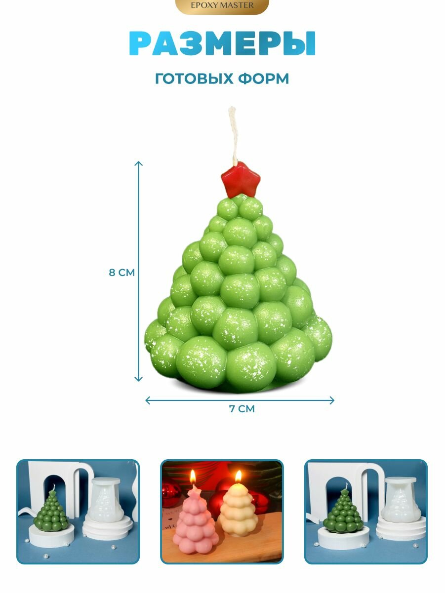 Новогодний силиконовый молд EPOXYMASTER Свеча елка Bubble, h12,7см — фото 1