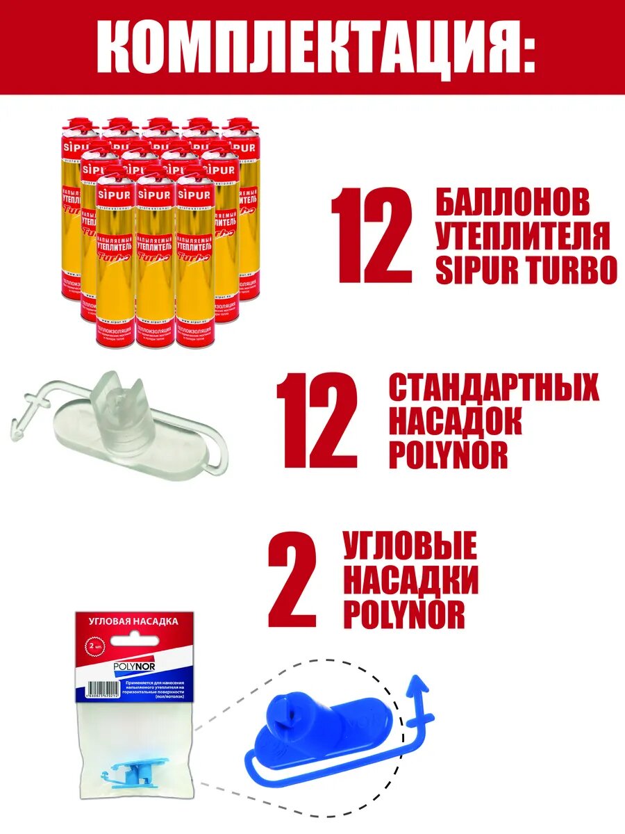 №7 Напыляемая теплоизоляция SIPUR (Сипур), 12 баллонов + 2 3D насадки + 12 стандартных насадок — фото 1