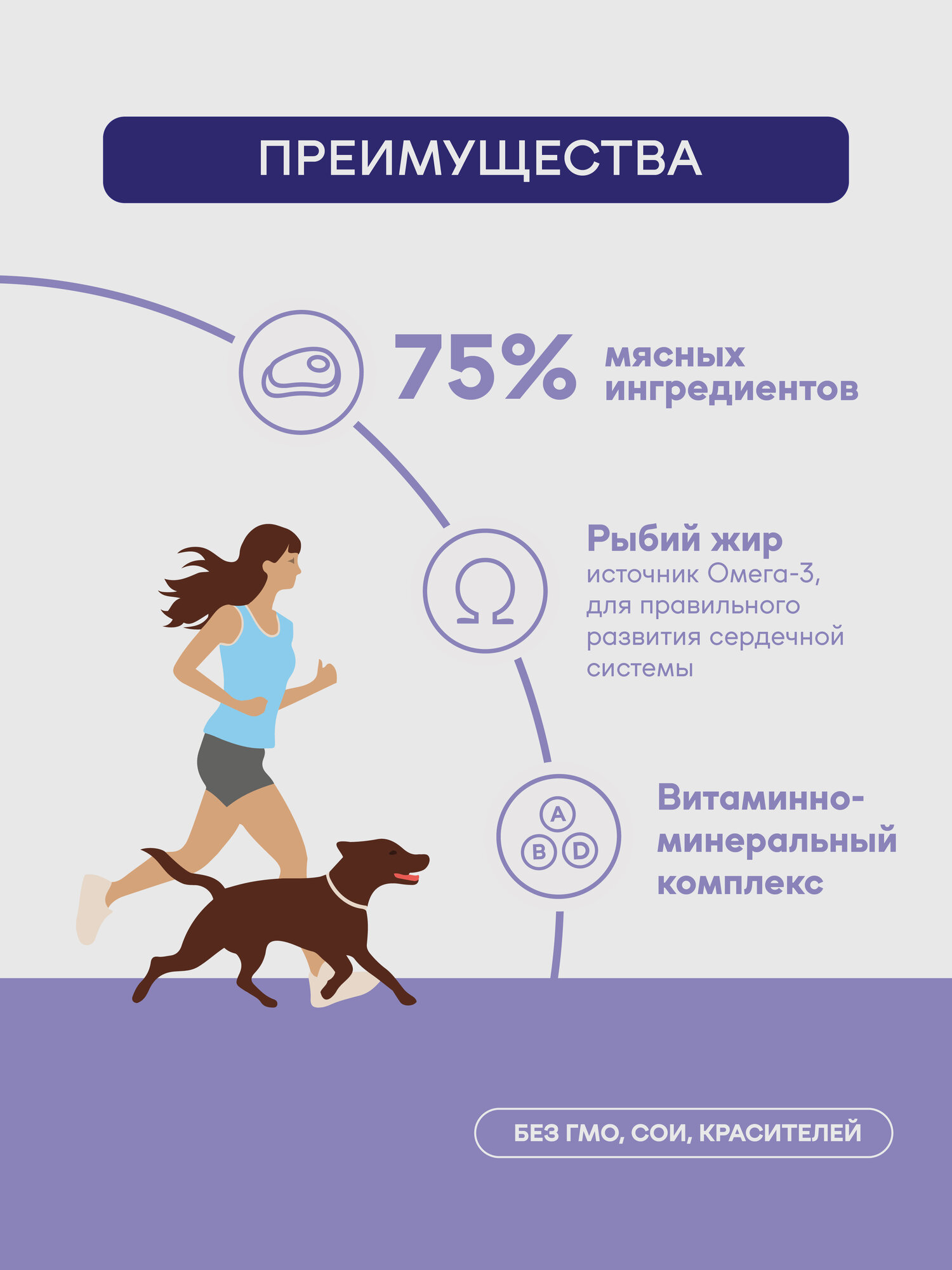 Buddy&Sol PREMIUM Влажный корм для собак всех пород (индейка с яблоком), 410 г — фото 1