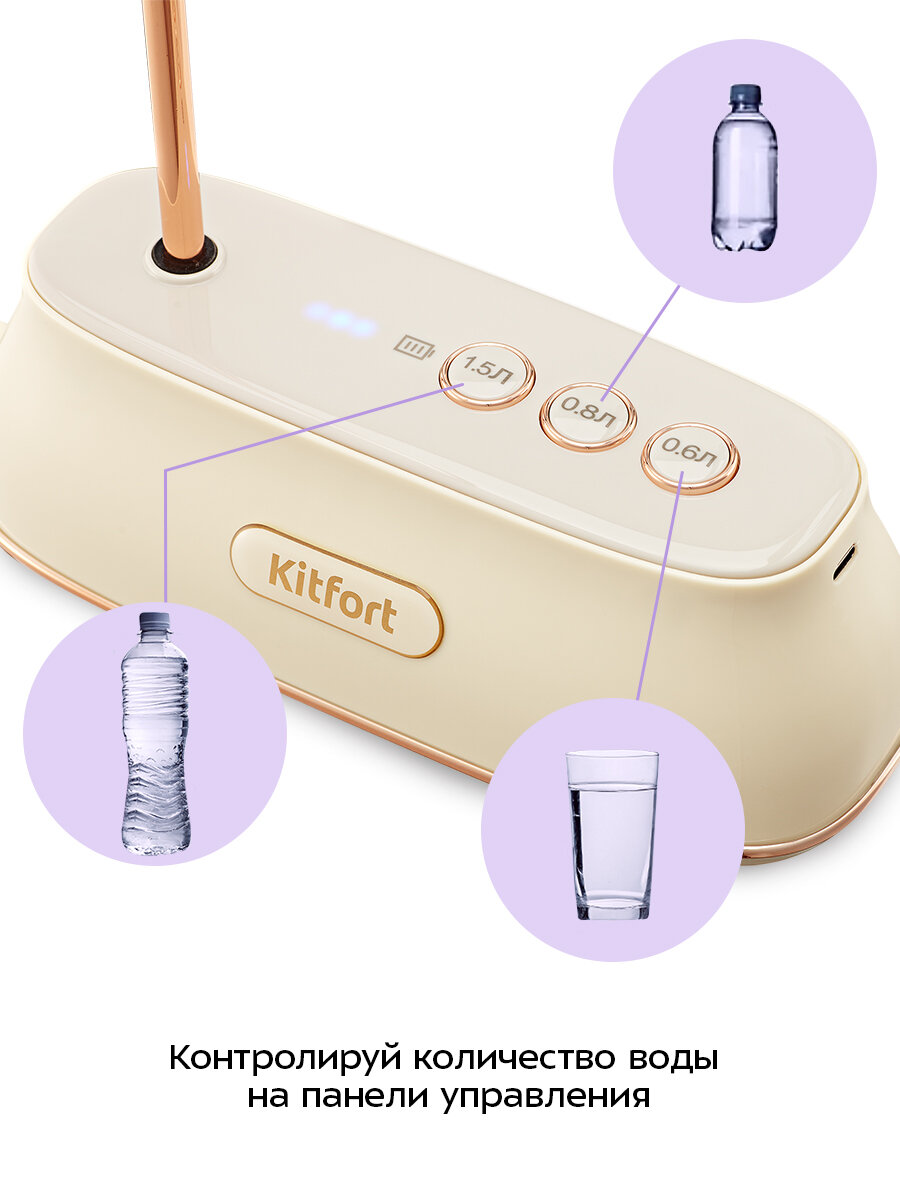 Кулеры Для Воды Xiaomi Помпа для воды Kitfort КТ-6542