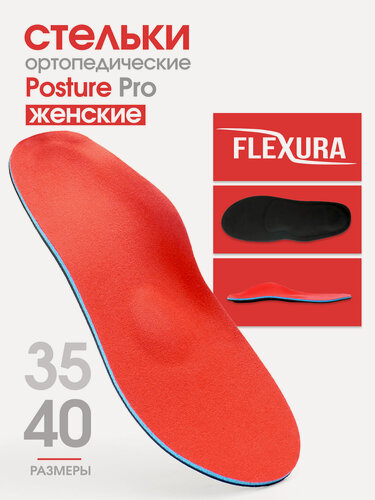 Изображение товара Стельки ортопедические Flexura 36-37 для спортивной обуви с антибактериальным эффектом