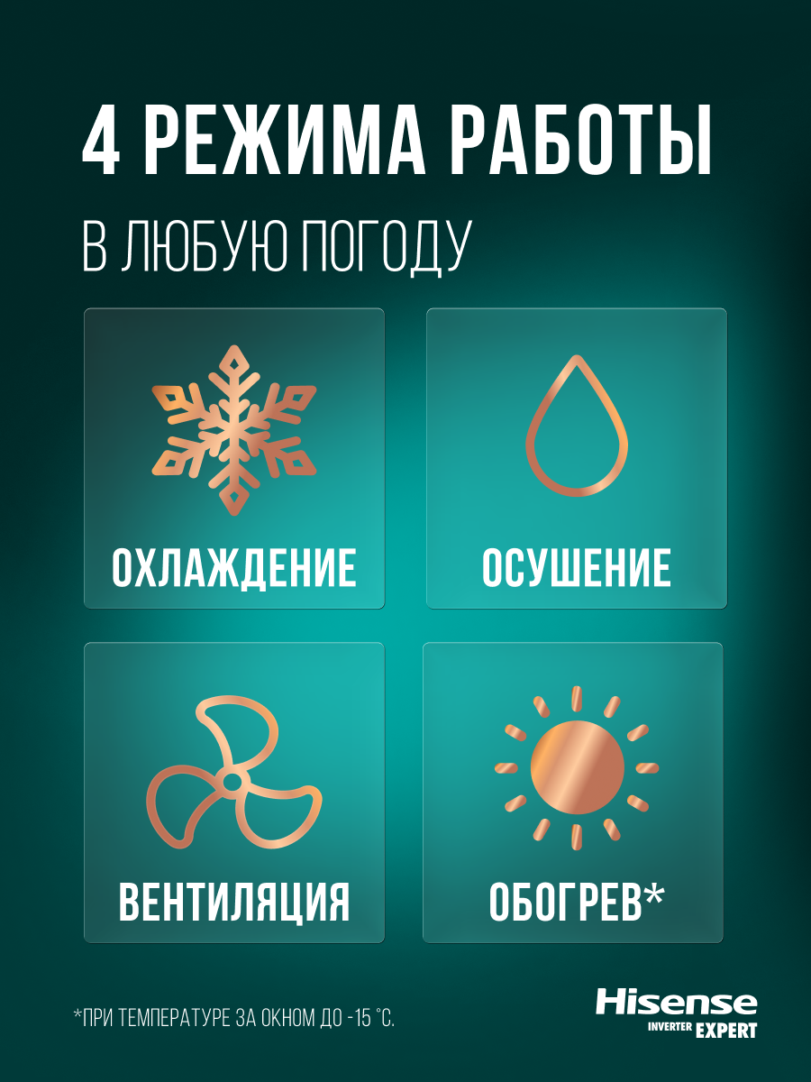 Сплит-система инвертор HISENSE серии NEXT 2.0 DC Inverter / AS-13UW4RYRCJ04 комплект на 36 кв. м — фото 1