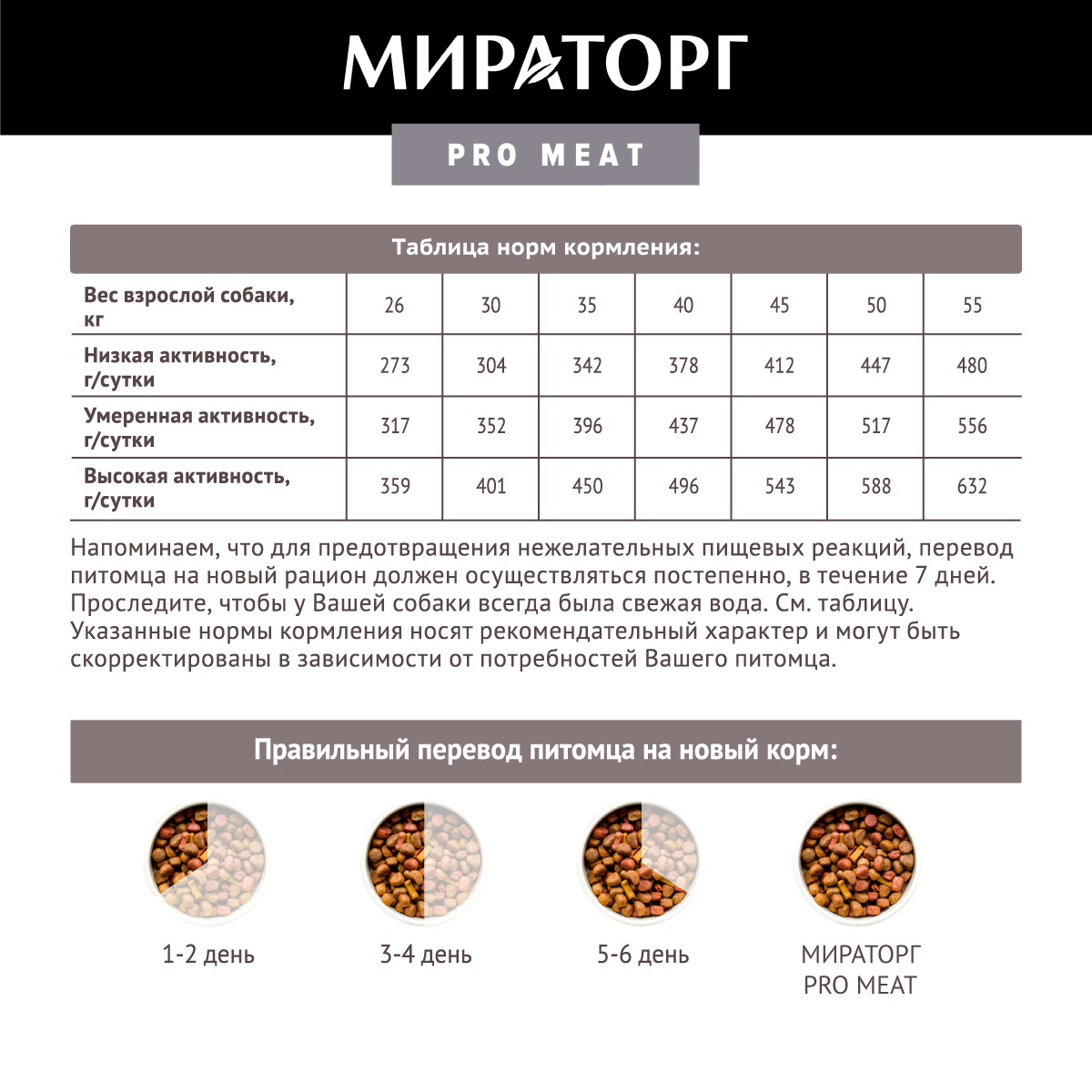 Сухой корм для собак Мираторг с ягненком и картофелем 10кг СК Короча - фото №6
