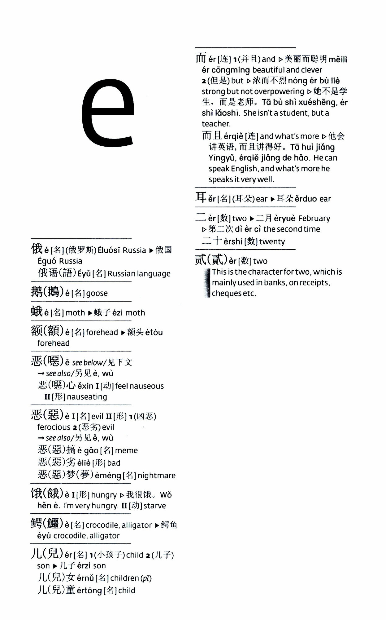 Mandarin Chinese Essential Dictionary - фото №2