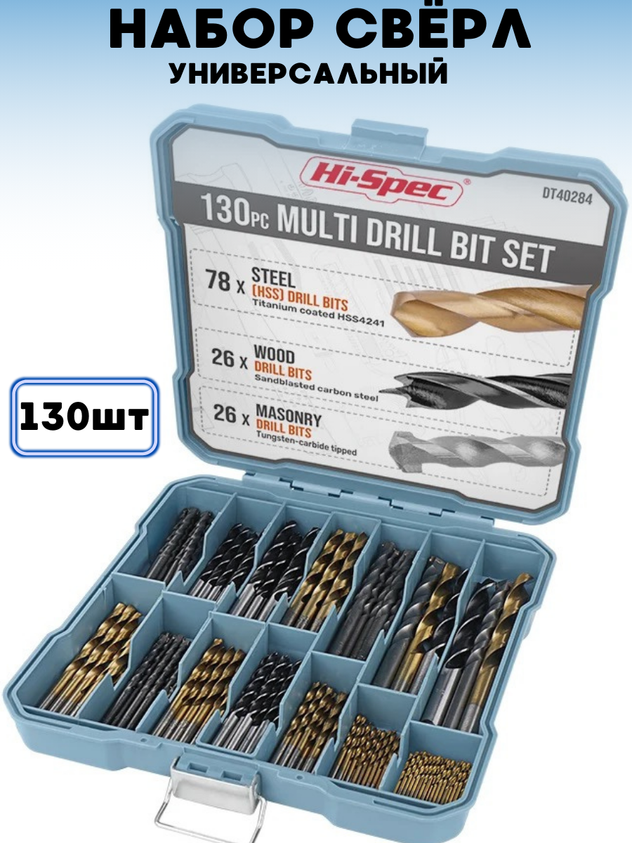 фото Набор сверл HSS по металлу и бетону