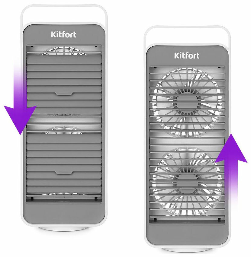 Вентилятор настольный Kitfort КТ-421 - фото №3