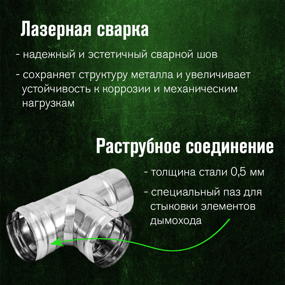 Тройник AISI 430/0,5 мм 90х115 мм Везувий - фото №2