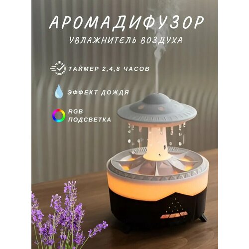 Ночник аромадиффузор увлажнитель воздуха Гриб с эффектом дождя и пультом 184900₽