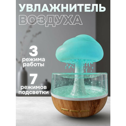 Увлажнитель воздуха гриб 2200₽