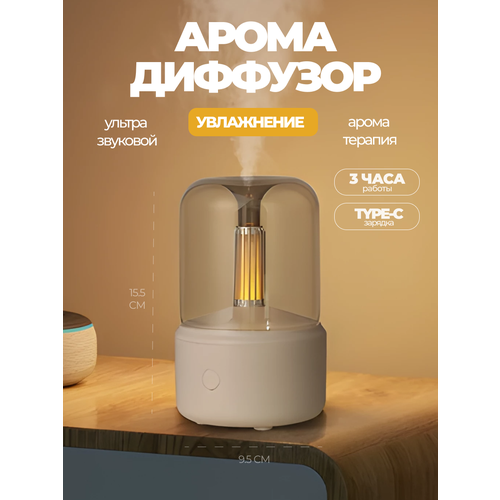 Настольный увлажнитель воздуха с подсветкой ультразвуковой белый цилиндр 159900₽