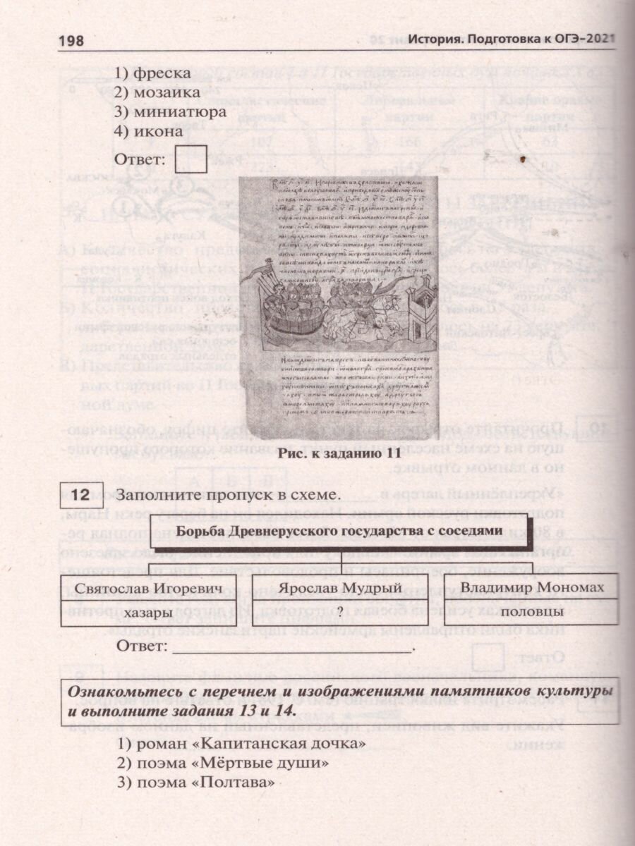 ОГЭ 2021 История 9кл [30 тренир. вариантов] - фото №6