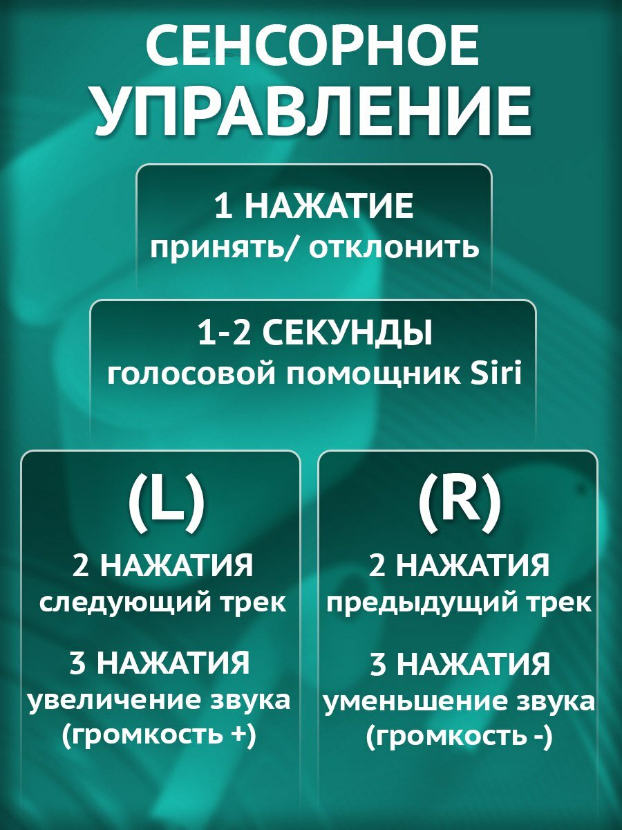 Беспроводные наушники i12