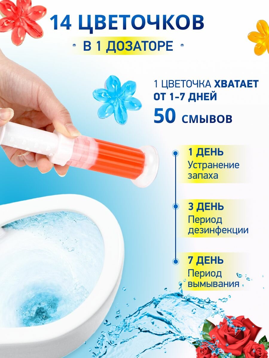 Гель для унитаза в шприце, набор стики для туалета, 6 шт — фото 1