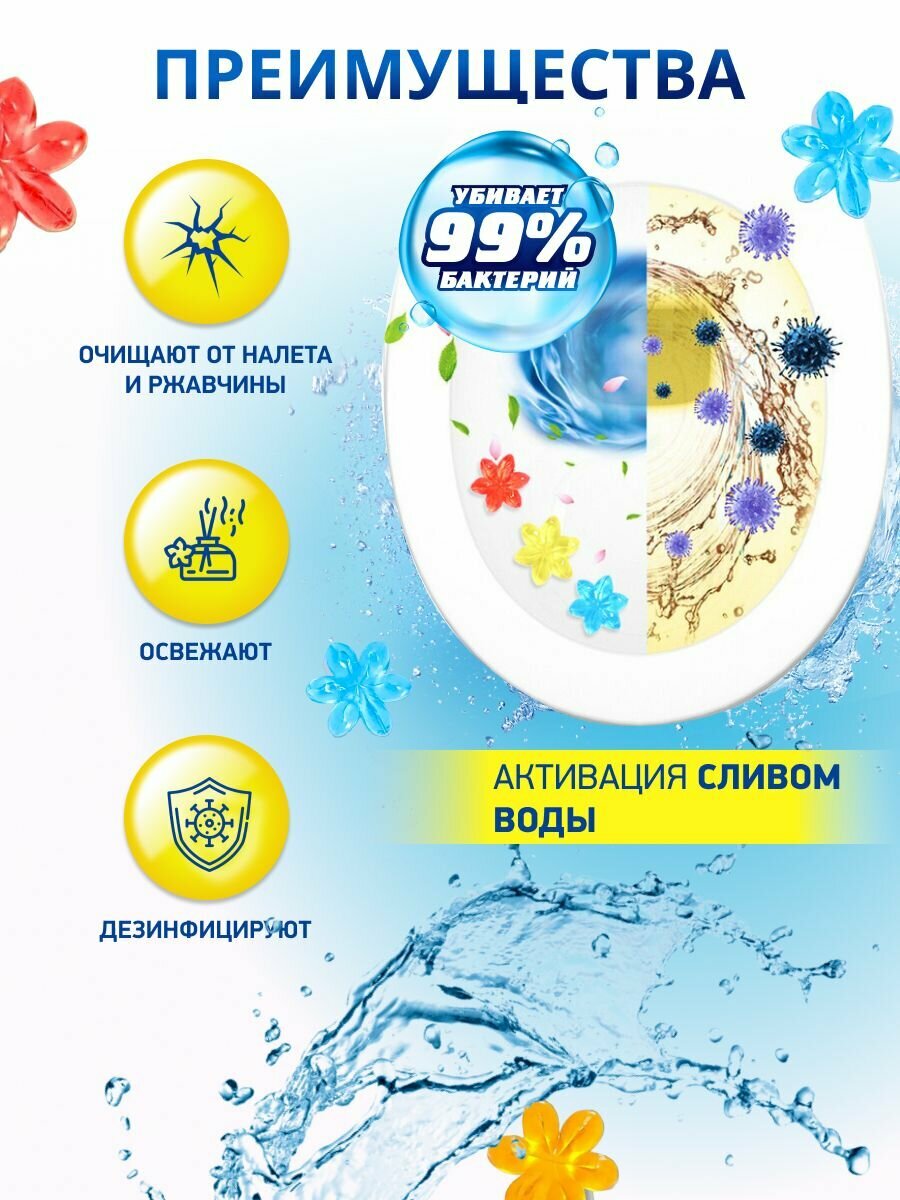 Гель для унитаза в шприце, набор стики для туалета, 6 шт — фото 1