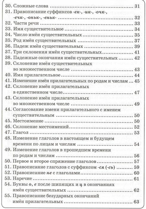 Русский язык Математика 1-4 класс Схемы таблицы определения - фото №4