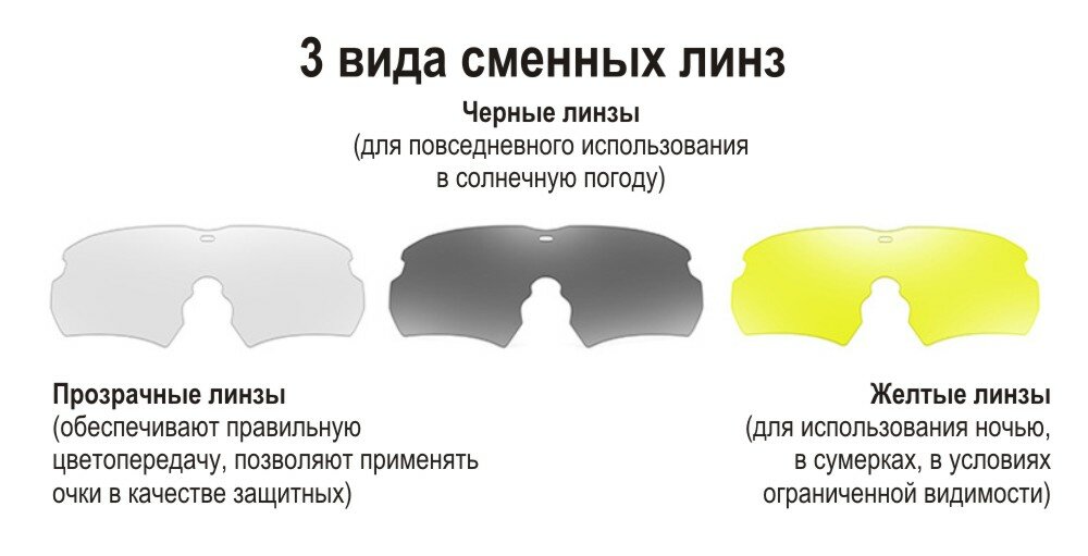 Очки солнцезащитные мужские со сменными стеклами и поляризацией/спортивные очки