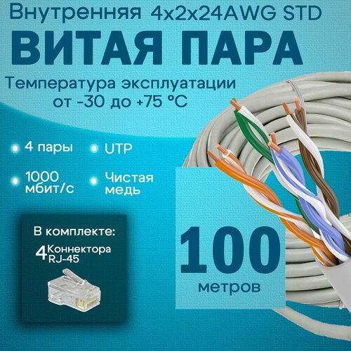 UTP Кабель витая пара кат5e 4x2x24AWG STD внутренний AlfaVision 100м медь 3079₽