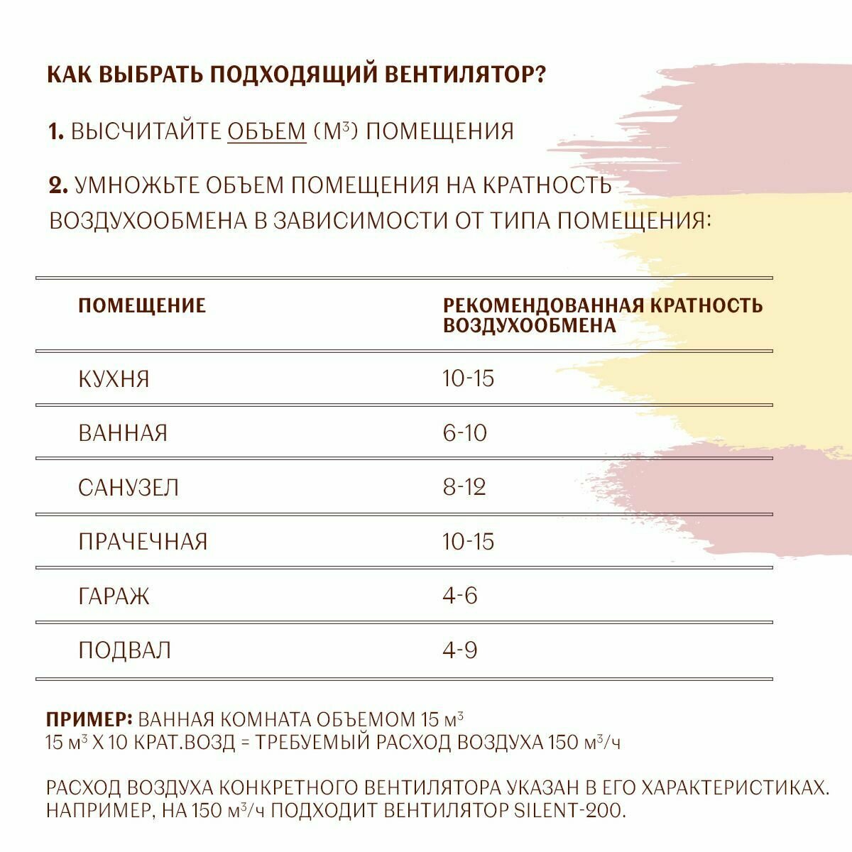 Вентилятор Soler&Palau - фото №20