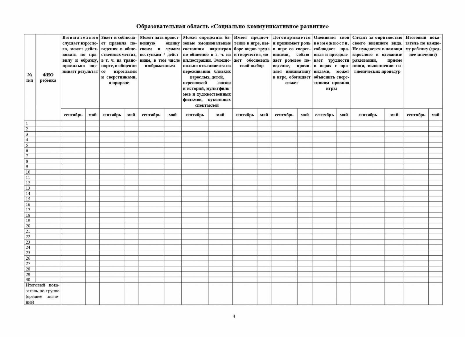 Диагностика педагог.процесса в Подготовительн.к школе гр.(с 6 до 7 л.)дошкольной образов.организ. - фото №7