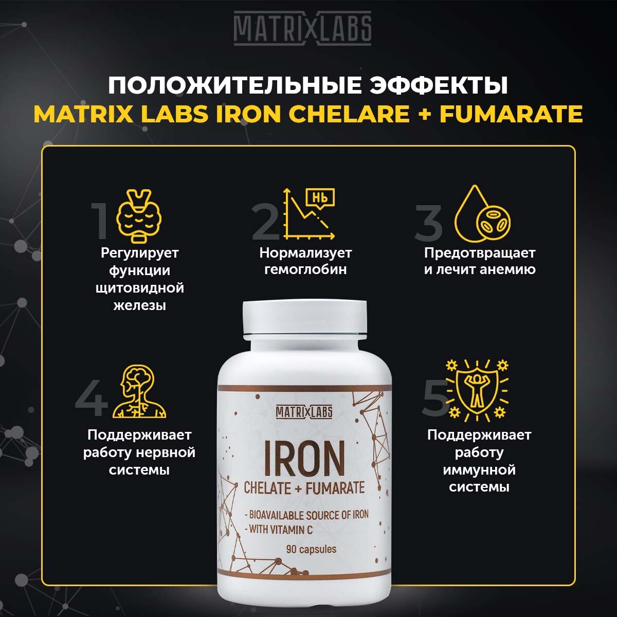Железо витамины хелат и фумарат с витамином С 90 капсул Matrix Labs — фото 1