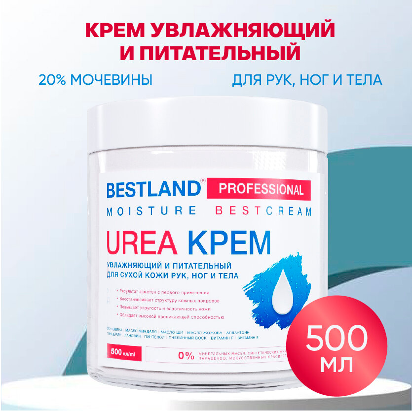 Увлажняющий и питательный крем Bestland банка 500 мл от трещин и натоптышей с мочевиной и пантенолом для рук ног тела пяток очень сухой кожи