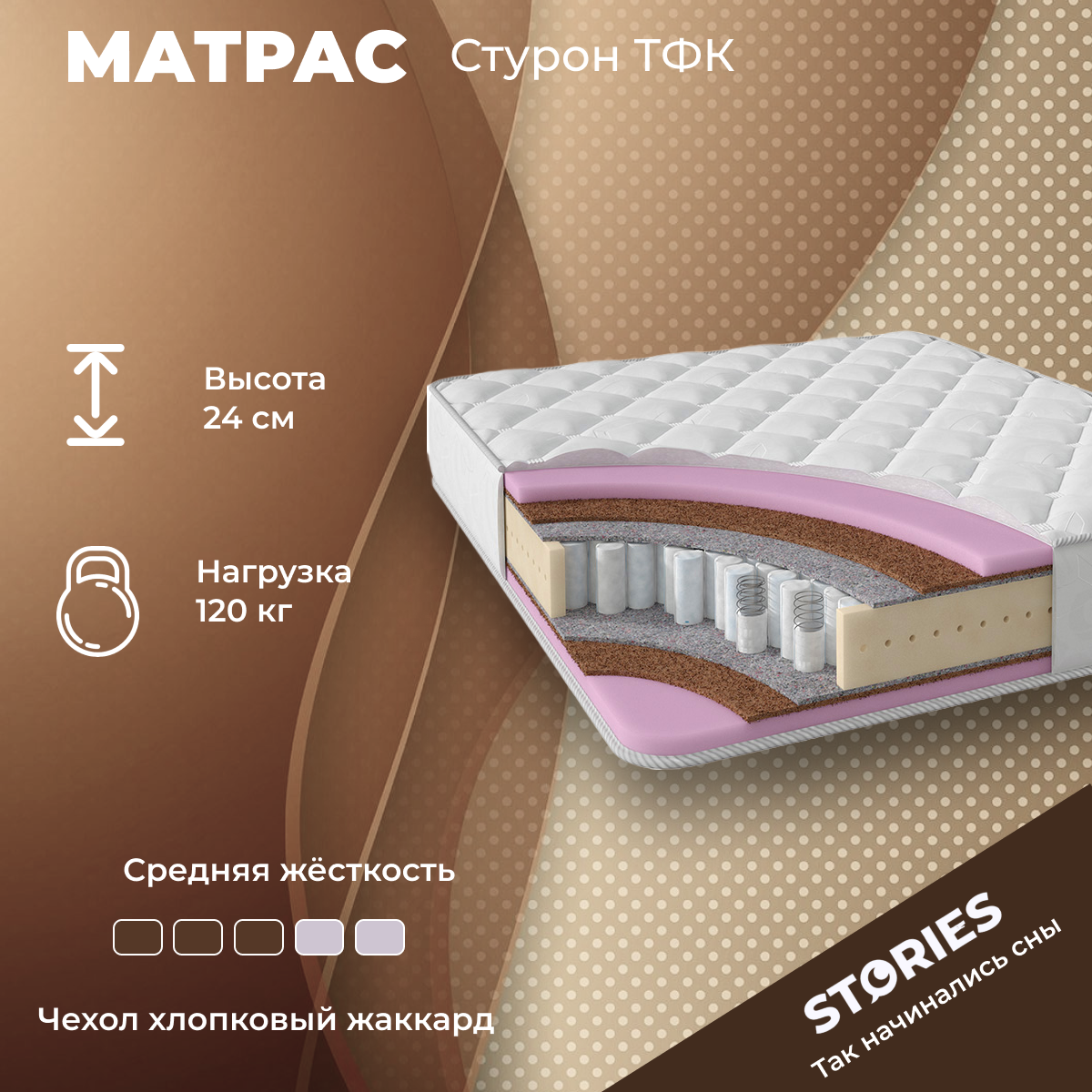 Матрас Stories Стурон ТФК 90x186x24