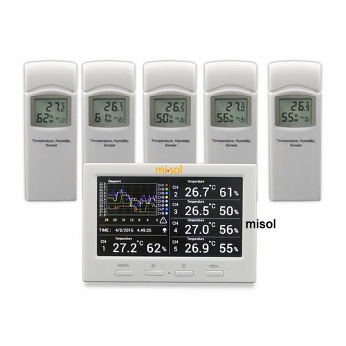 Метеостанция MISOL с 5 датчиками 8054₽