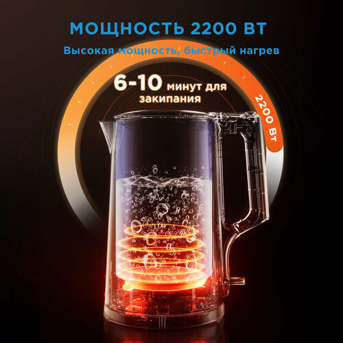 фото Чайник электрический с двойными стенками midea mk-8065, 2200 вт, 1.7 л, strix, черный