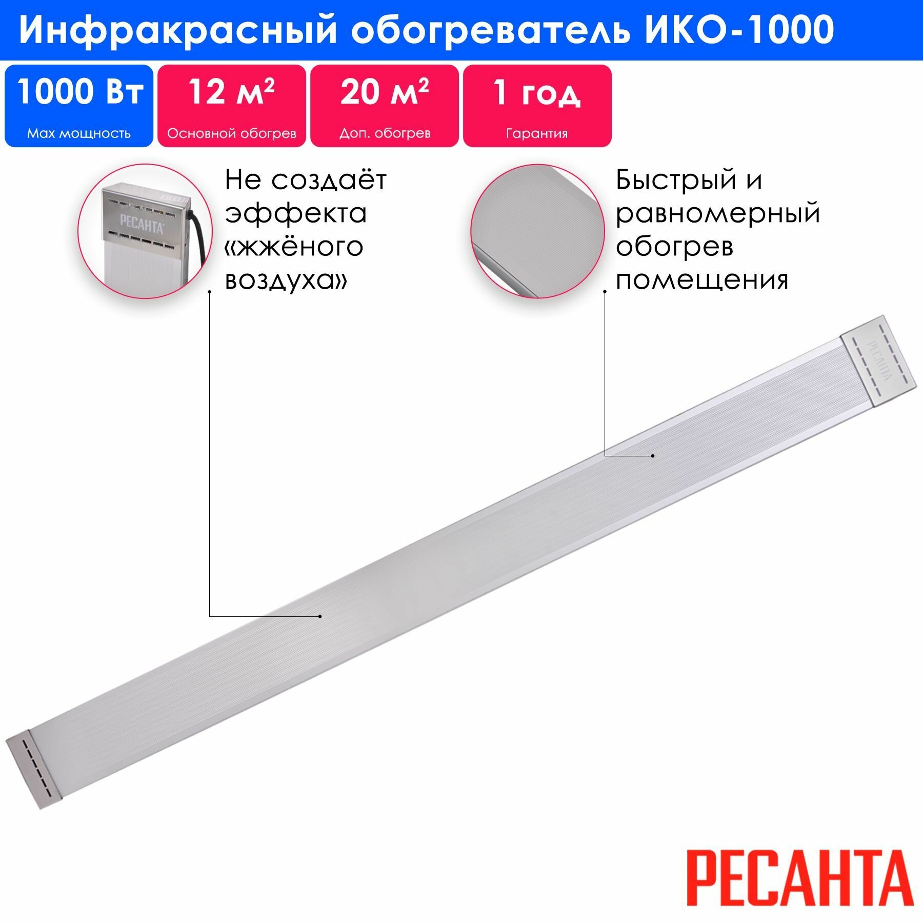 радиатор ресанта ико-1000 инфракрасный