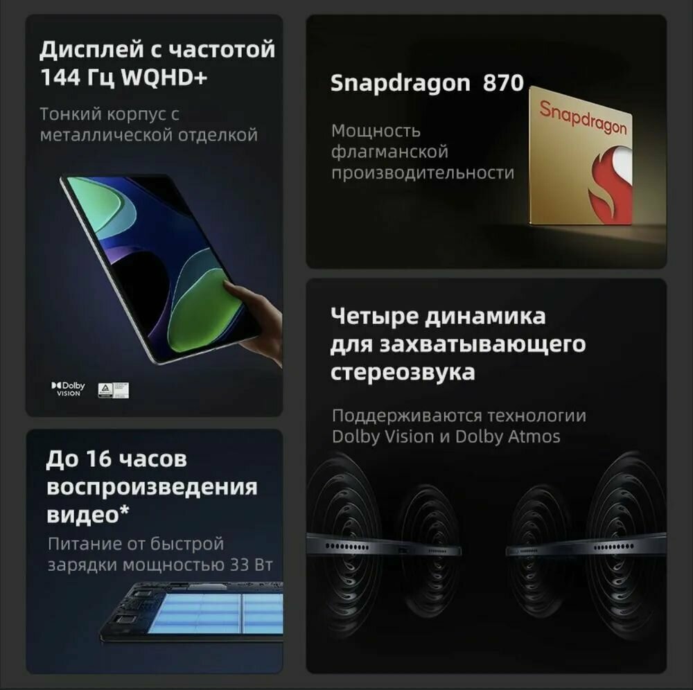 Лучшие планшеты в 2025 году