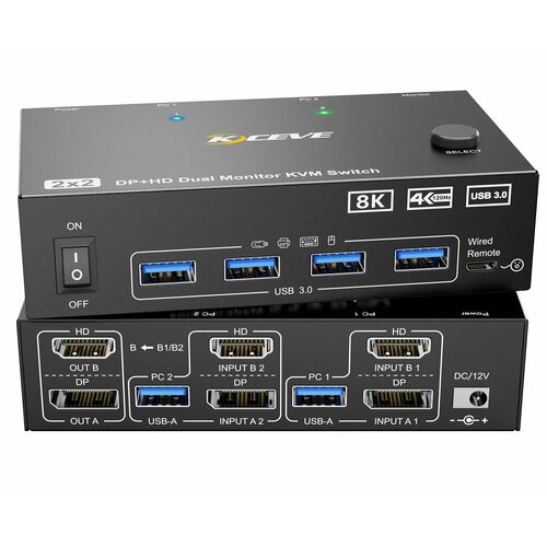 AIMOS KVM-переключатель 8K 2 ПК 2 монитора 8202DH EU Power Adapter 6130₽