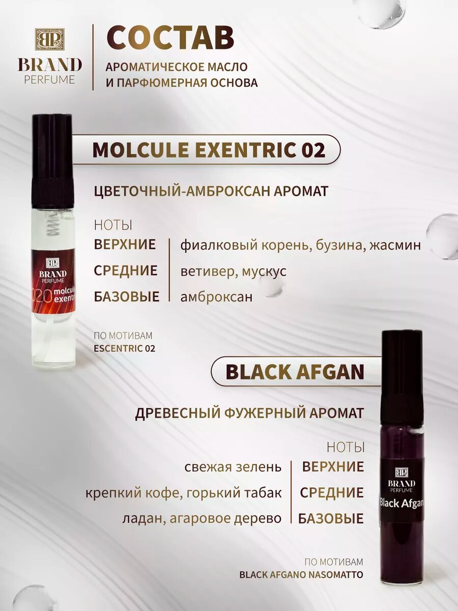 Парфюмерный набор BEST COLLECTION for Men (5 x 5 мл) — фото 1