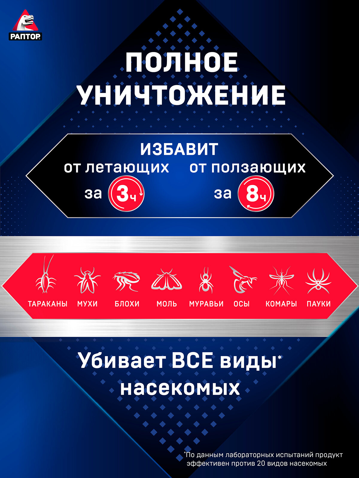 Система ликвидации насекомых Раптор Аквафумигатор, средство от комаров, от мух, от муравьев, от тараканов, от блох 1 шт — фото 1