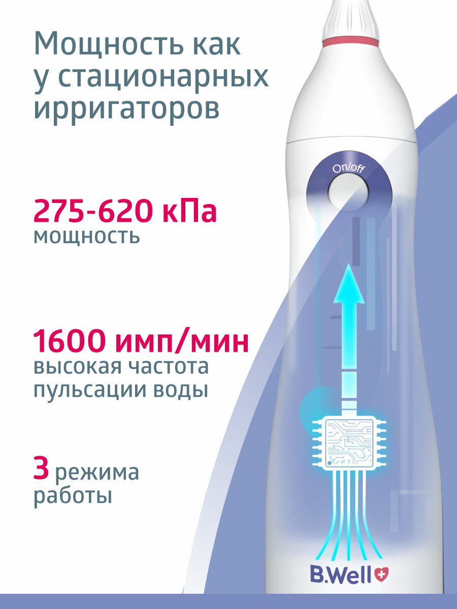 Ирригатор B.Well - фото №7