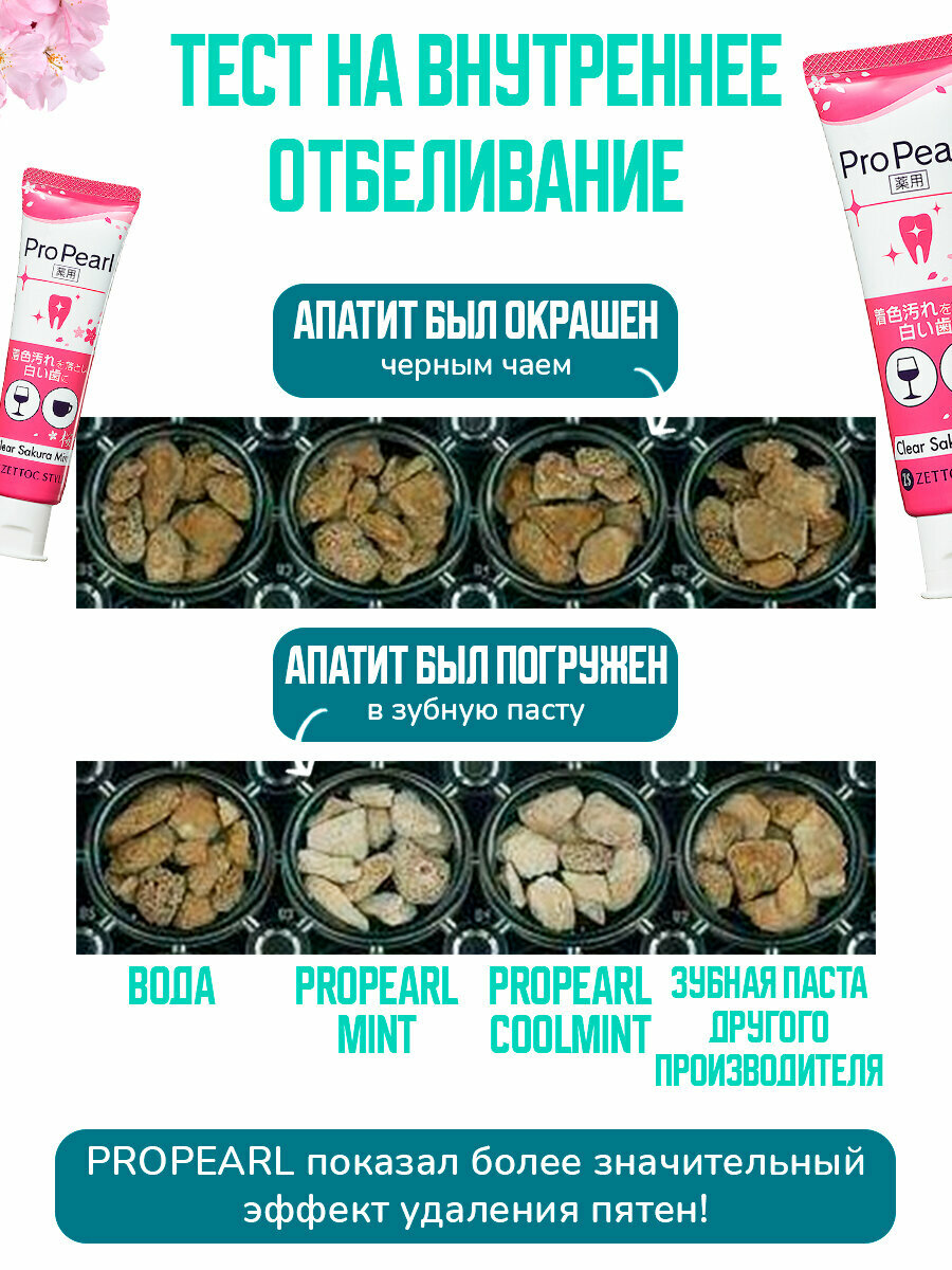 Японская отбеливающая зубная паста NIPPON ZETTOC ProPearl без фтора для сакура-мята, 100 г — фото 1