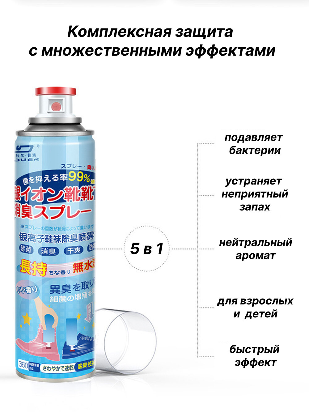 Дезодорант для обуви 360мл 2шт. Антибактериальный нейтрализатор запахов. — фото 1