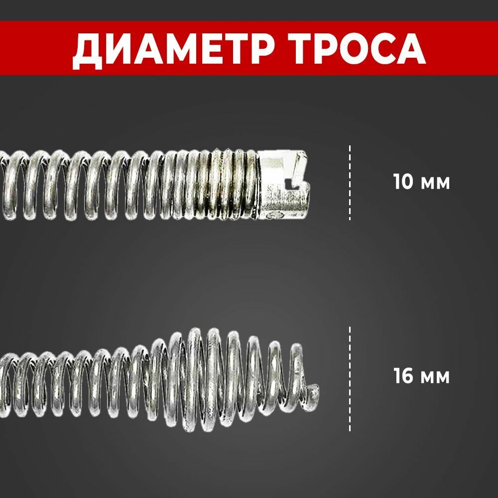 Трос сантехнический для устранения засоров и прочистки труб /Прочистка засорившихся унитазов/ 5 метров — фото 1