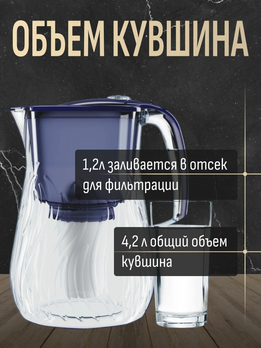 Водоочиститель Кувшин Аквафор Орлеан модель Р140А7FM (синий) — фото 1