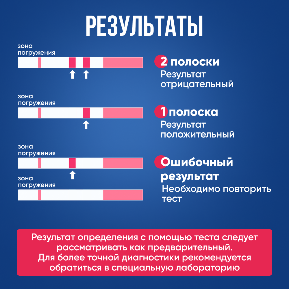 Тесты На Наркотики Экспресс-тест на барбитураты, 1 шт. / полоска на барбитураты в организме, экспресс-тест медицинский