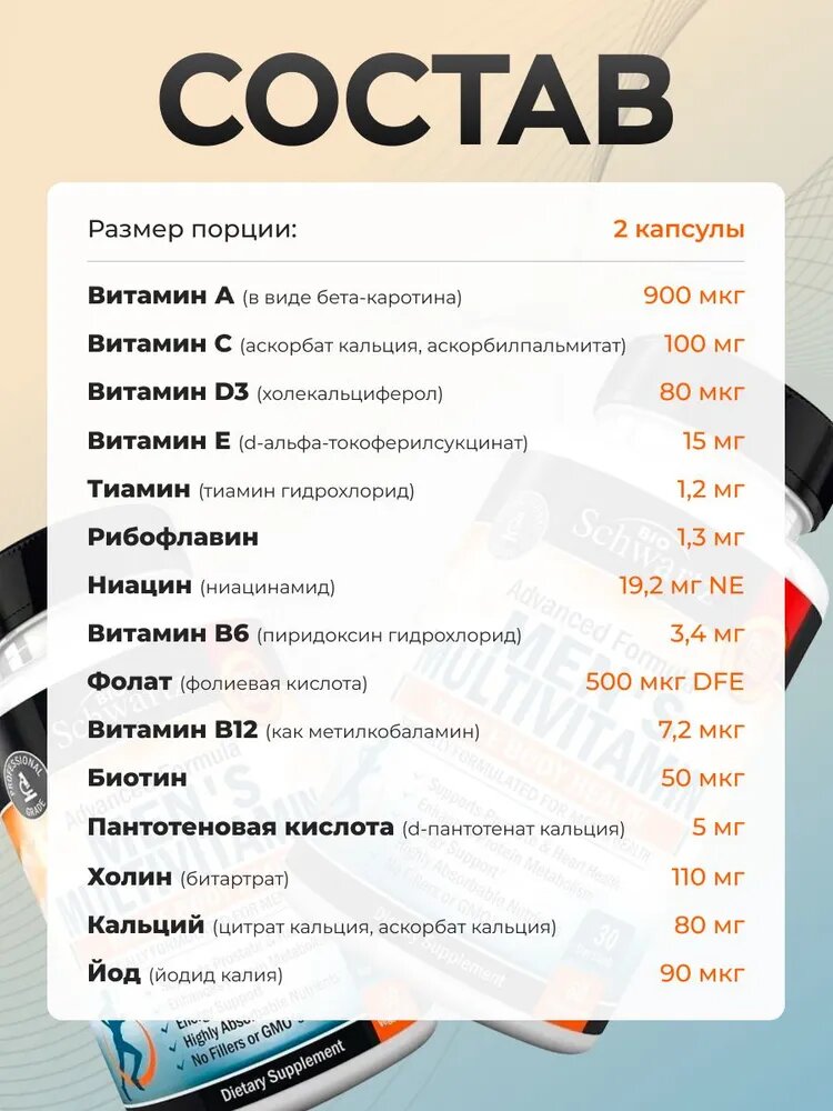 Изображение Комплекс мультивитаминов для мужчин, Multivitamin Mens, BioSchwartz, 60 капсул