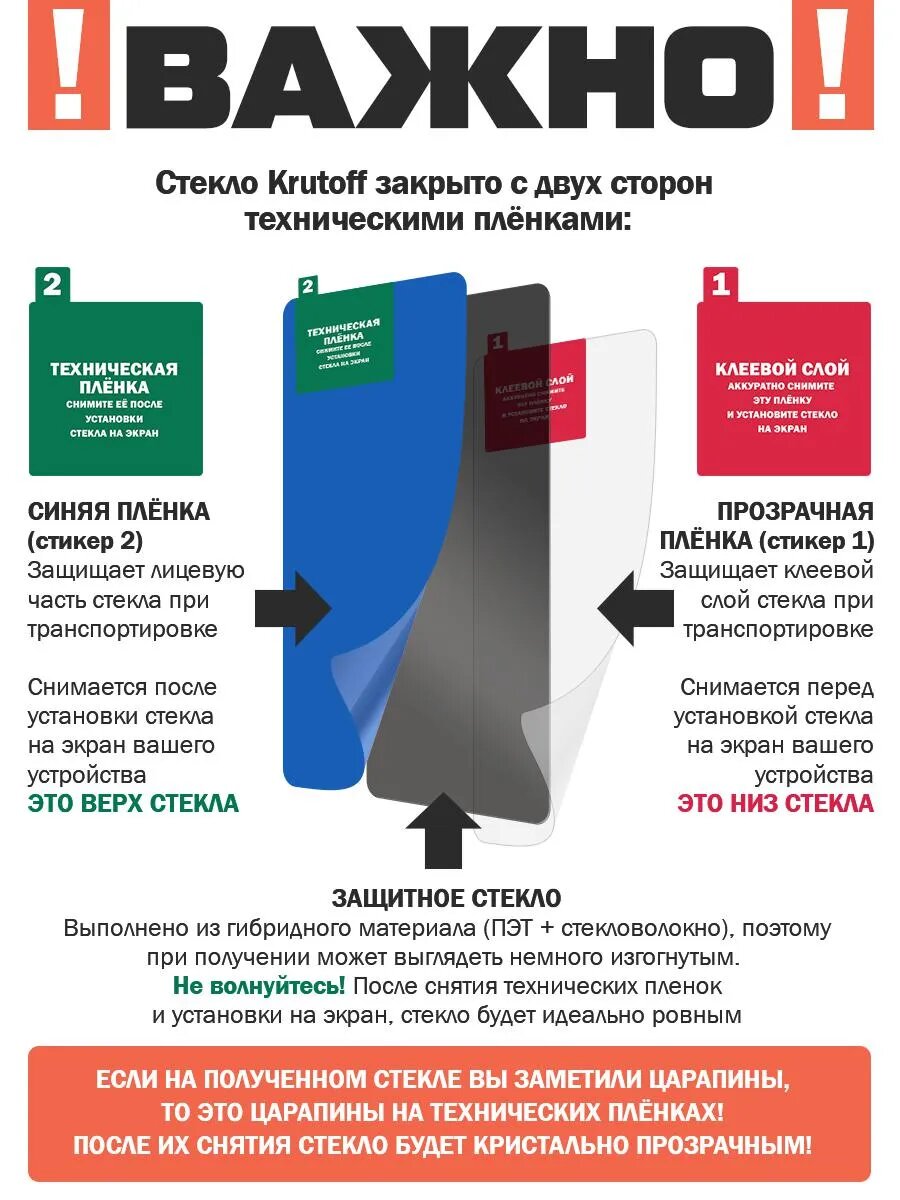 Комплект из 2-х защитных гибридных стекол Антишпион Krutoff для OnePlus 13 — фото 1