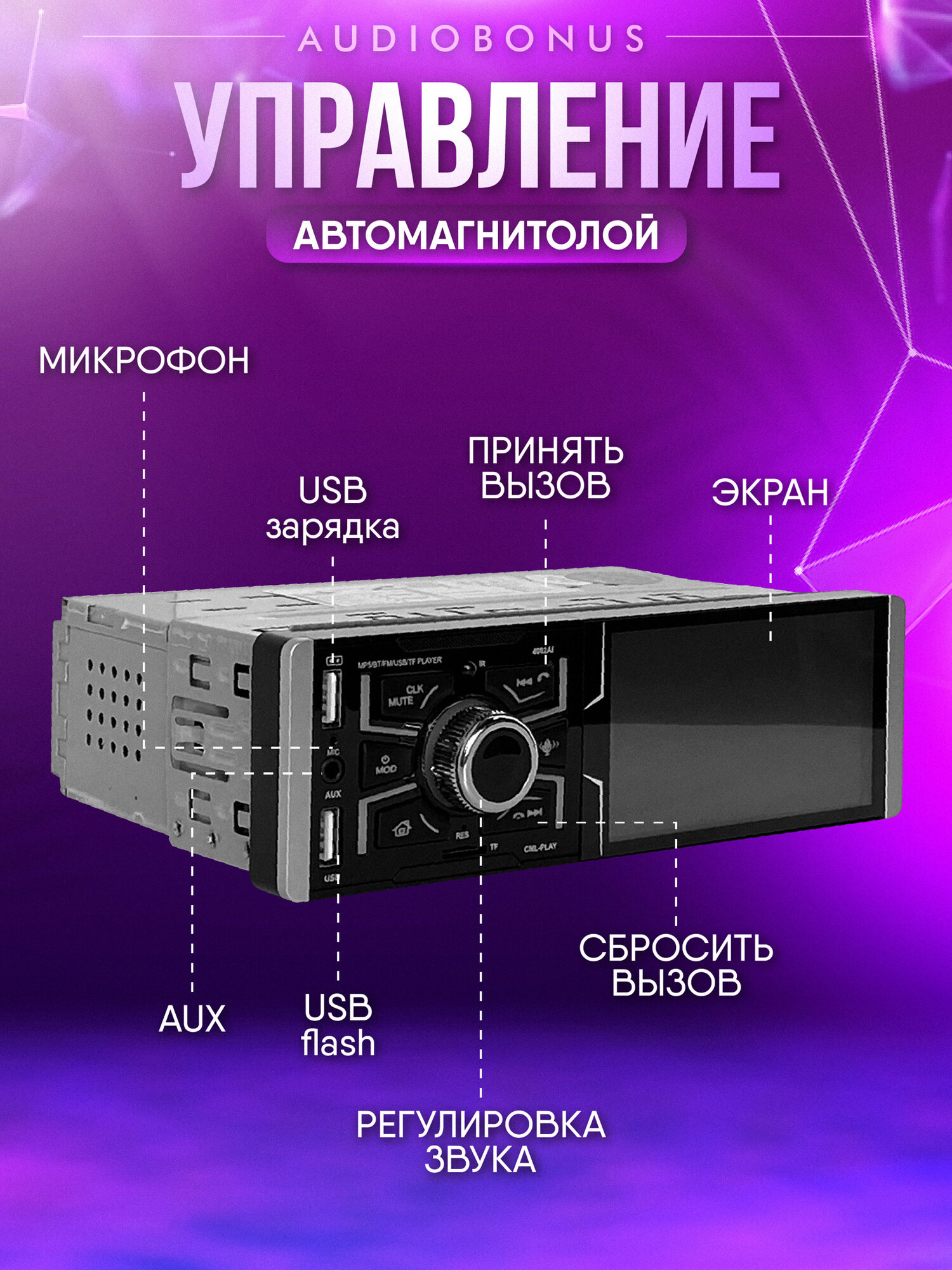 Автомагнитола 1 din с сенсорным экраном с Bluetooth — фото 1