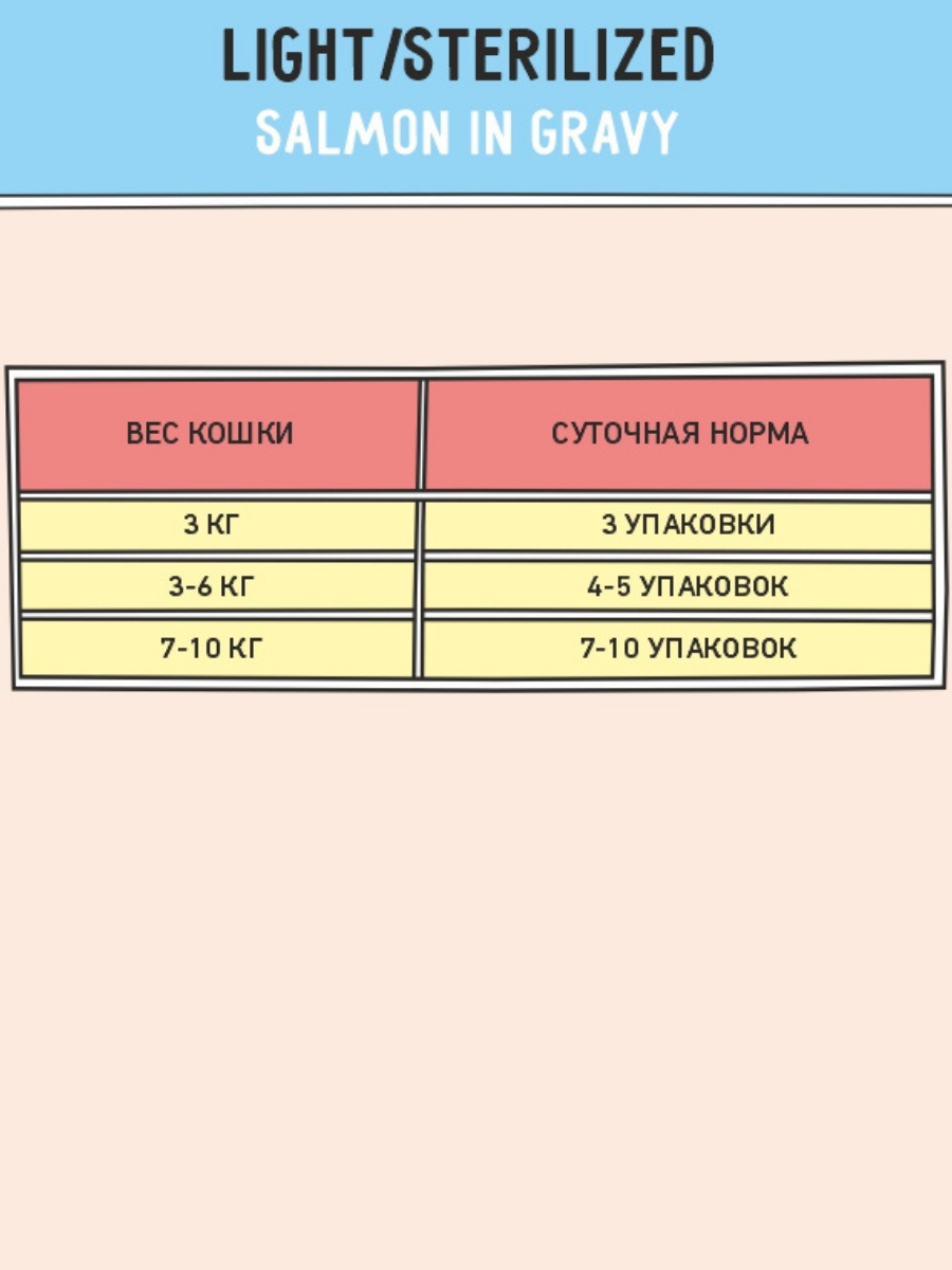 Корм для кошек стерилизованных влажный ZILLII (Зиллии) Sterilized/Light (пауч) 12шт - 85г, Лосось в соусе — фото 1